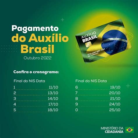 calendário auxílio brasil 2022 mês de outubro